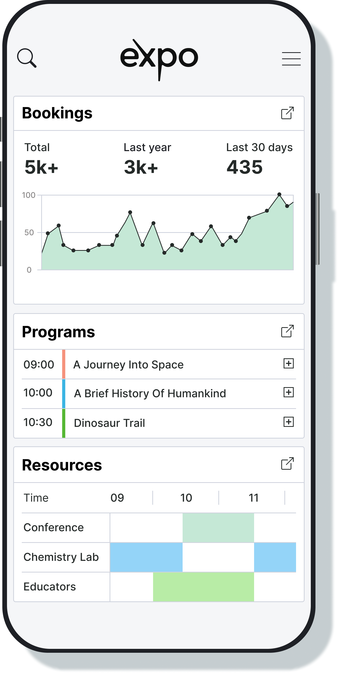 EXPO administration interface on phone